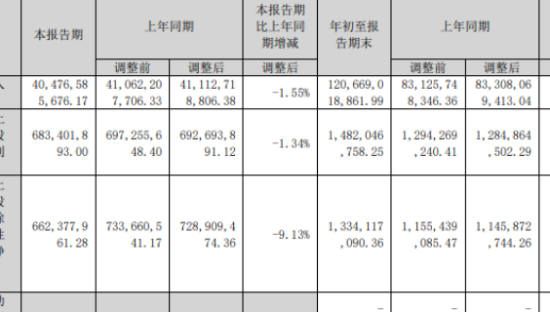浪潮信息驶入AI深水区