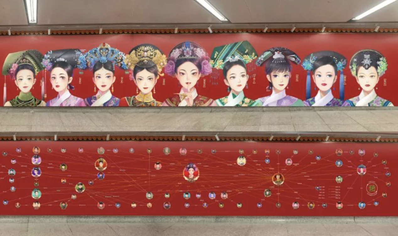 天眼查打造甄嬛传商战版