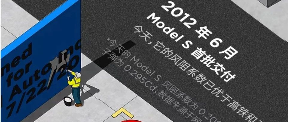 特斯拉打造线上博物馆，把周年营销的思路打开了