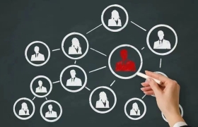 营销干货 | 会员营销18问