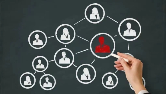 营销干货 | 会员营销18问