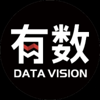 有数DataVision
