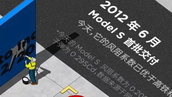 特斯拉打造线上博物馆，把周年营销的思路打开了