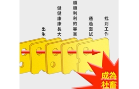 全联食品促销贴3则：起司季、苹果季、天菜土鸡季