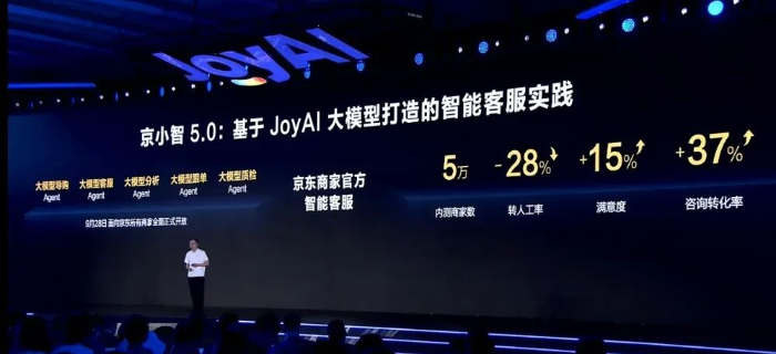 2025双11前夕，京东突然放了一个大招