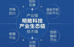 明略完成3亿美元E轮融资，聚焦数据中台，赋能数字化转型