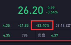 瑞幸咖啡：这一杯，谁“敢”爱！