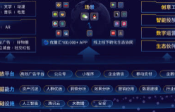 腾讯广告直营电商优品计划全面升级 严控商品质量