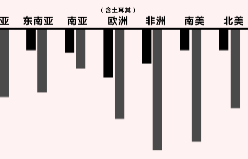 疫情之下，谁是服装行业最大的幸存者？