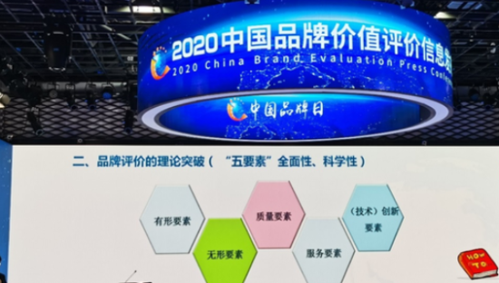 品牌价值过千亿，苏宁入选服务行业最高品牌价值