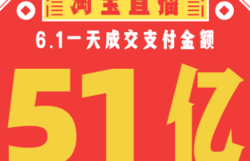 淘宝直播1天成交51亿！天猫618一开局就锁定主场