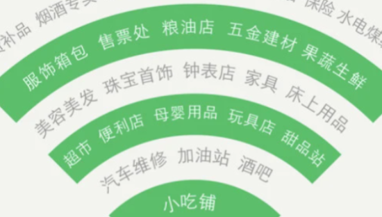 微信支付《小店经济复苏大数据》发布 小商家交易增长510%