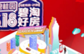 首批房源补贴1个亿！碧桂园开天猫店 上线特价商品房