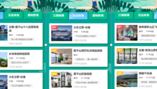 小红书上线“民宿榜”  首期以“盛夏避暑”为主题