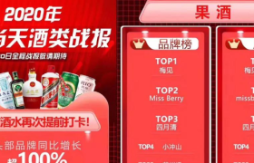 为什么中国人没有一款自己的佐餐酒？