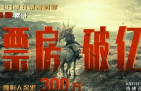 点映票房破亿！揭秘《八佰》爆红背后的营销与传播逻辑！