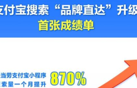 支付宝搜索“品牌直达”升级首张成绩单：麦当劳小程序搜索量一个月提升870%