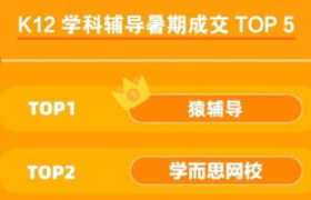 淘宝发布“在线教育创新榜”：整体增长300%，新品牌黑马跑赢暑期档