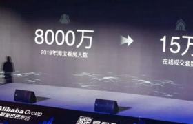 8000万人都上淘宝买房！天猫好房能实现“房价如葱”么？