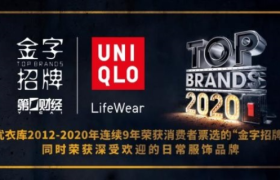 优衣库发布双11战报：蝉联天猫男女装品牌冠军