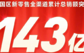 小米集团：双 11 期间小米手机包揽全平台安卓手机销量全第一