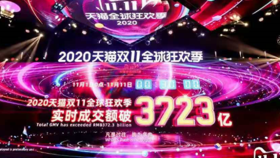 狂欢背后：消费者逃离，中小商家亏本！这样的双11还能走多远？