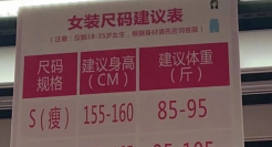 大润发、杰士邦、宝马……品牌为何总是“祸从口出”？