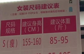 大润发、杰士邦、宝马……品牌为何总是“祸从口出”？
