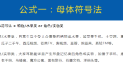 即学即用的八个品牌取名公式