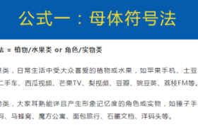 即学即用的八个品牌取名公式