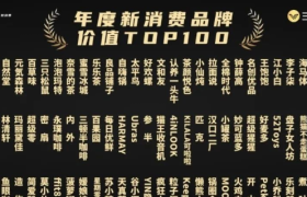 5大关键词，看懂2020年新消费品牌的冰与火战歌