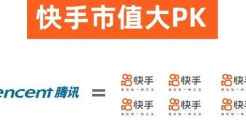 快手上市成“计量单位”，文案价值百万！