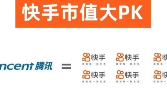 快手上市成“计量单位”，文案价值百万！