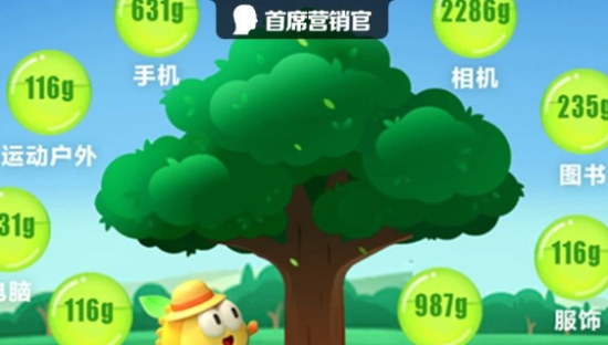 蚂蚁森林种树造假？！网友吵翻了！