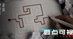 要点可视化，让策划方案瘦身出奇迹！