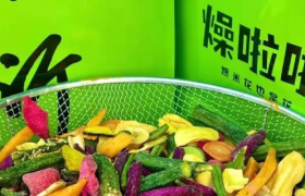 一份爆米花卖280，到底是“消费升级”还是“大冤种”？