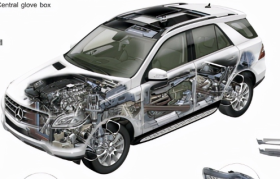 透过跨周期因子，看华众车载的增长逻辑