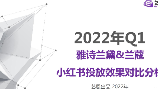 2022Q1雅诗兰黛&兰蔻 小红书投放效果对比分析