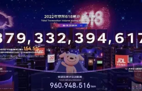 618落幕，阿里失声，京东重回C位！