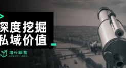 万字干货 | ​深度研究六大消费品牌，挖掘私域战略价值