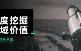 万字干货 | ​深度研究六大消费品牌，挖掘私域战略价值