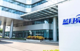 蓝月亮的隐喻：成为第一又如何？