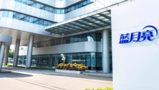 蓝月亮的隐喻：成为第一又如何？