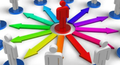 做好矩阵营销，你离成功就更近一步！