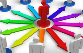 做好矩阵营销，你离成功就更近一步！