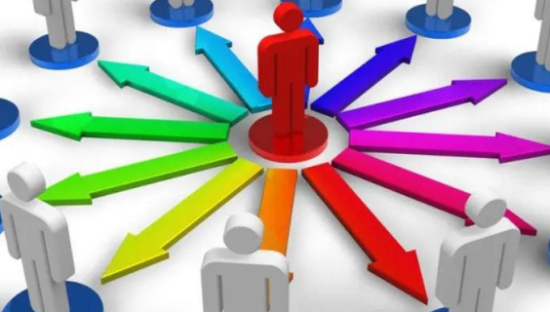 做好矩阵营销，你离成功就更近一步！