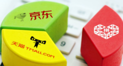 京东与拼多多的价格狂飙，胜负难分