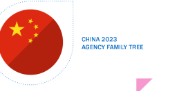 胜三2023 中国代理商图谱：市场复苏下，代理商新格局