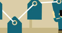 汽车行业如何做好短视频营销？