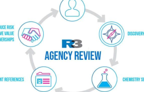 市场营销业务审查再度活跃下深藏的暗涌